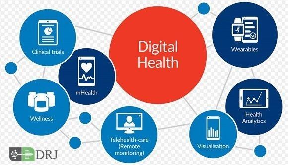 جایگاه ممتاز فنلاند در زمینه سلامت دیجیتال (Digital Health)