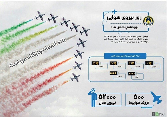 19 بهمن روز نیروی هوایی